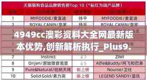4949cc澳彩资料大全网最新版本优势,创新解析执行_Plus9.370
