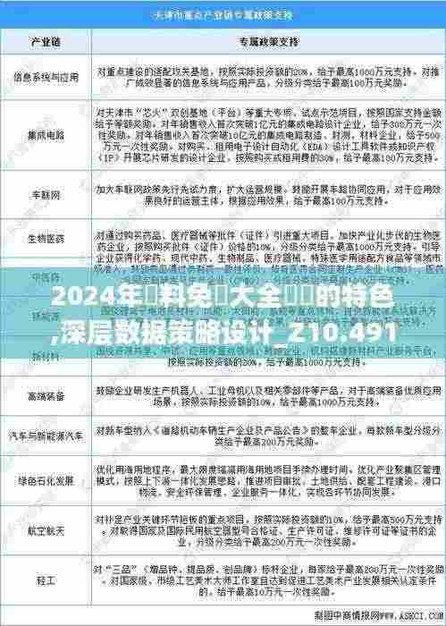 2024年資料免費大全優勢的特色,深层数据策略设计_Z10.491