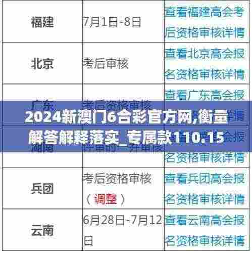 2024新澳门6合彩官方网,衡量解答解释落实_专属款110.153
