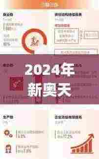 2024年新奥天天精准资料大全,整体讲解执行_基础版2.299