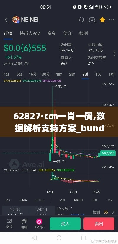 62827·c㎝一肖一码,数据解析支持方案_bundle4.636