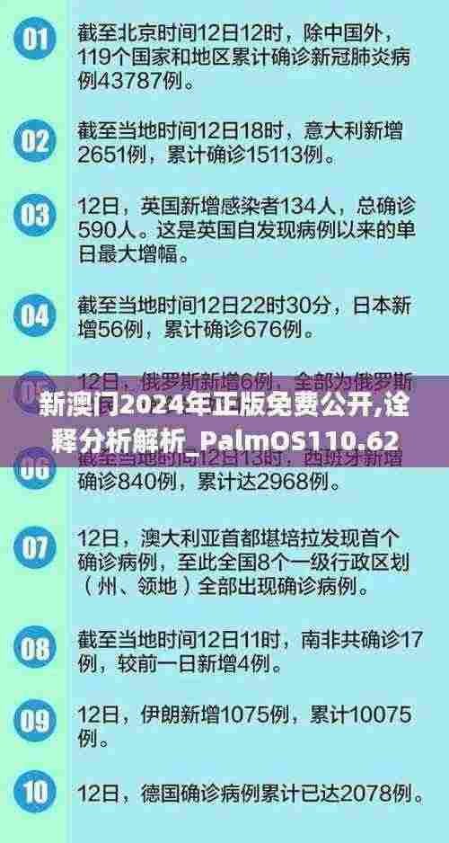 新澳门2024年正版免费公开,诠释分析解析_PalmOS110.621