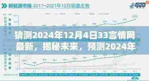 揭秘预测,2024年12月4日33言情网最新动态展望