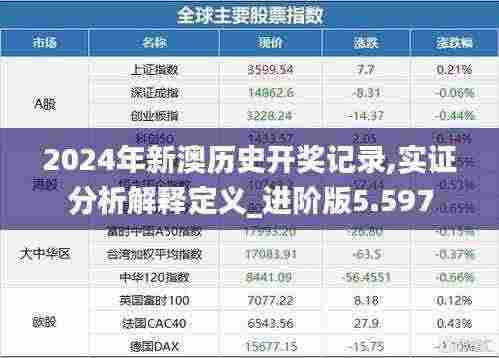 2024年新澳历史开奖记录,实证分析解释定义_进阶版5.597