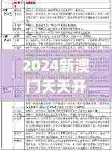 2024新澳门天天开好彩,实地考察数据设计_运动版8.789
