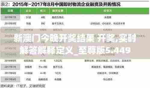 新澳门今晚开奖结果 开奖,实时解答解释定义_至尊版5.449