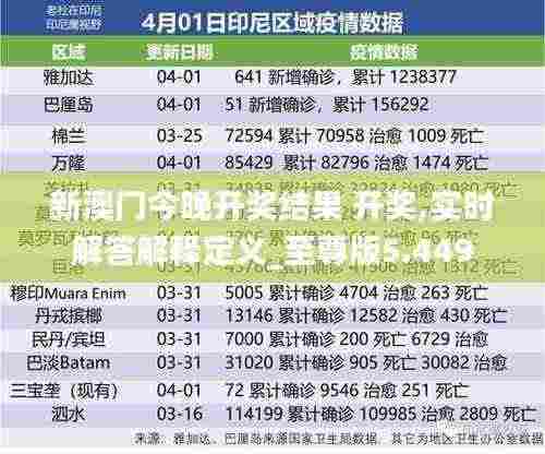 新澳门今晚开奖结果 开奖,实时解答解释定义_至尊版5.449