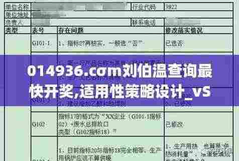 014936.cσm刘伯温查询最快开奖,适用性策略设计_vShop8.353