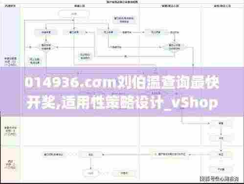 014936.cσm刘伯温查询最快开奖,适用性策略设计_vShop8.353