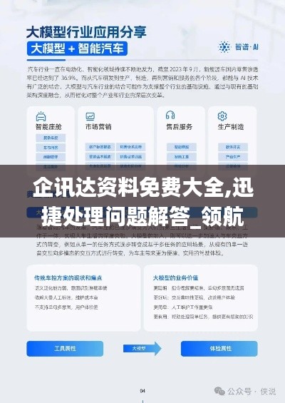 企讯达资料免费大全,迅捷处理问题解答_领航版6.963
