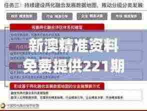 新澳精准资料免费提供221期,权威方法推进_V版9.903