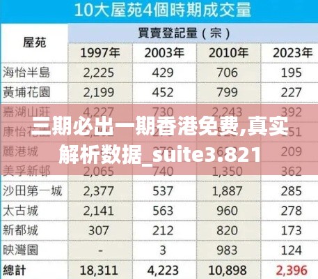 三期必出一期香港免费,真实解析数据_suite3.821