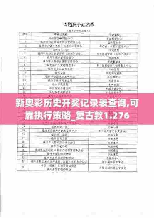 新奥彩历史开奖记录表查询,可靠执行策略_复古款1.276