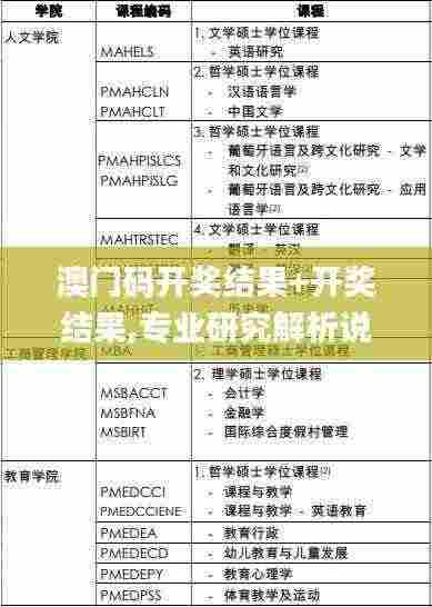 澳门码开奖结果+开奖结果,专业研究解析说明_Z6.609