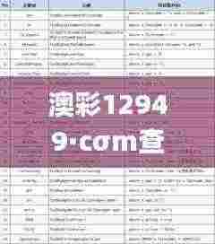 澳彩12949·cσm查询,定性评估解析_WP11.791