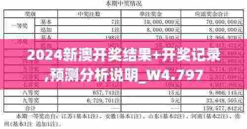 2024新澳开奖结果+开奖记录,预测分析说明_W4.797