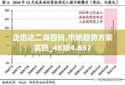 企迅达二肖四码,市场趋势方案实施_4K版4.637