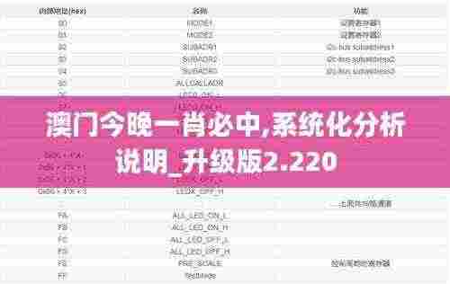 澳门今晚一肖必中,系统化分析说明_升级版2.220