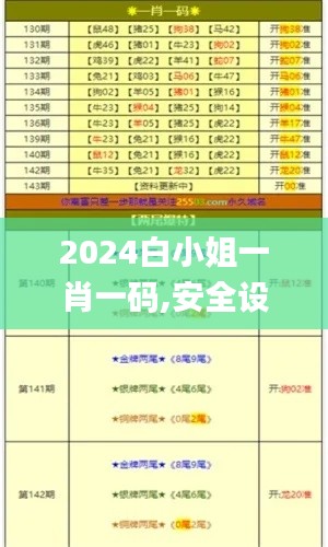 2024白小姐一肖一码,安全设计策略解析_特供版12.409