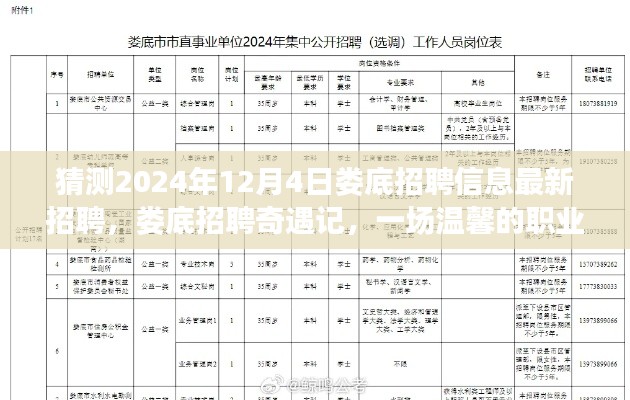 娄底招聘奇遇记，探索2024年最新职位的温馨之旅