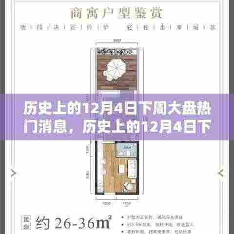 历史上的12月4日下周股市大盘热门消息深度解析与探索指南