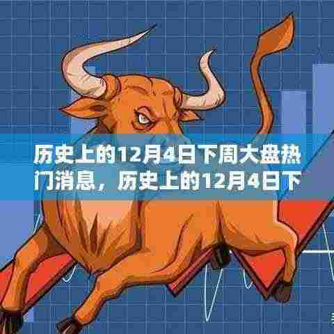 历史上的12月4日下周股市大盘热门消息深度解析与探索指南