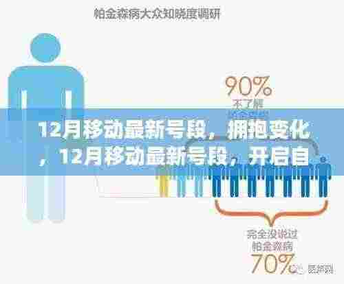 12月移动最新号段,拥抱变化,开启自信成就之门