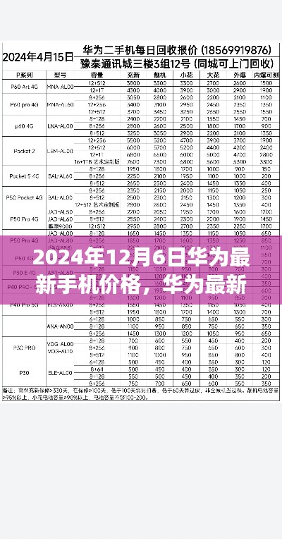 华为最新手机价格揭秘,回顾与展望,2024年12月6日的最新动态