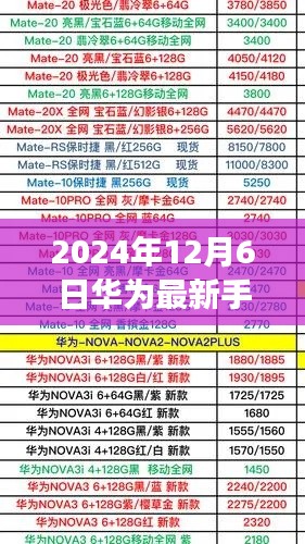 华为最新手机价格揭秘,回顾与展望,2024年12月6日的最新动态
