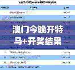 澳门今晚开特马+开奖结果课优势,灵活性策略解析_安卓款2.583