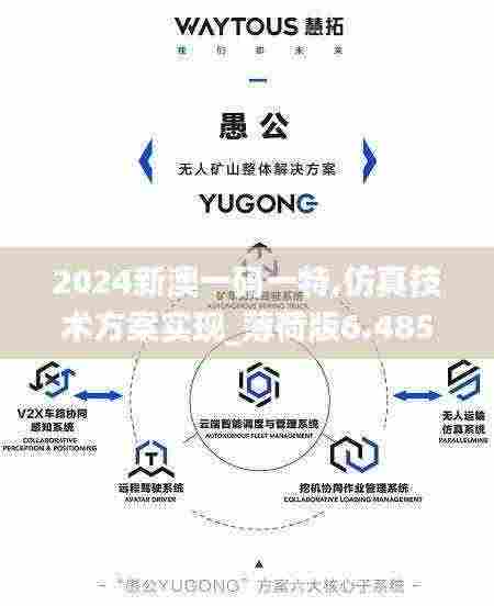 2024新澳一码一特,仿真技术方案实现_薄荷版6.485