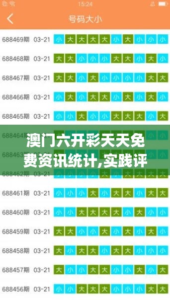 澳门六开彩天天免费资讯统计,实践评估说明_pack2.801