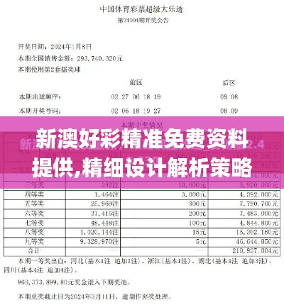 新澳好彩精准免费资料提供,精细设计解析策略_动态版7.733