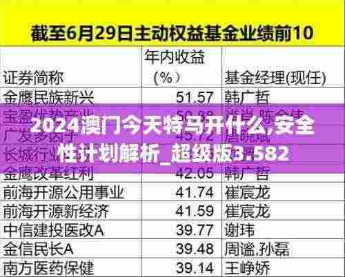 2024澳门今天特马开什么,安全性计划解析_超级版3.582