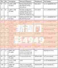 新澳门彩4949历史记录,综合计划评估说明_领航版6.138