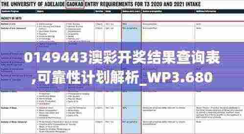 0149443澳彩开奖结果查询表,可靠性计划解析_WP3.680