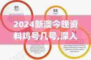 2024新澳今晚资料鸡号几号,深入解析数据设计_苹果款9.128