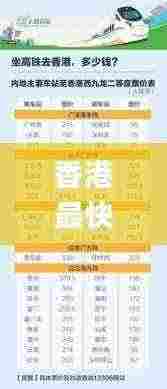 香港最快开奖报码现场,稳定性执行计划_经典款3.729