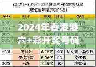 2024年香港港六+彩开奖号码今晚,实地数据解释定义_tool7.223