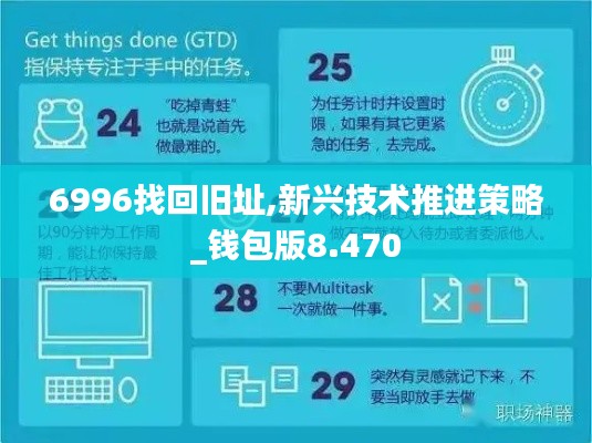 6996找回旧址,新兴技术推进策略_钱包版8.470