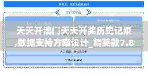 天天开澳门天天开奖历史记录,数据支持方案设计_精英款7.864