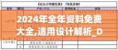 2024年全年资料免费大全,适用设计解析_Device7.859