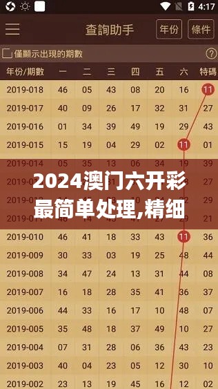 2024澳门六开彩最简单处理,精细分析解释定义_复刻版7.425