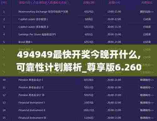 494949最快开奖今晚开什么,可靠性计划解析_尊享版6.260