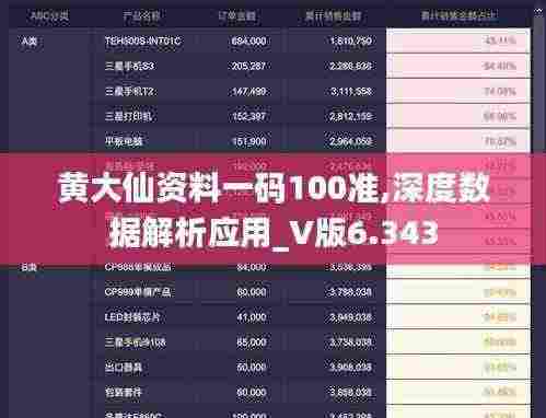黄大仙资料一码100准,深度数据解析应用_V版6.343