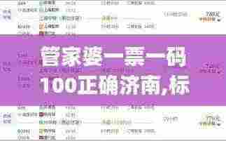 管家婆一票一码100正确济南,标准化实施程序分析_MT5.269