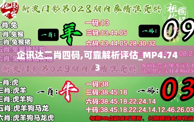 企讯达二肖四码,可靠解析评估_MP4.743