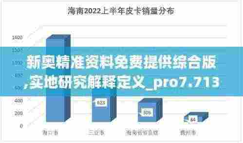 新奥精准资料免费提供综合版,实地研究解释定义_pro7.713