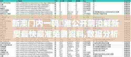 新澳门内一码棈准公开前沿解新奥最快最准免费资料,数据分析说明_4DM2.277