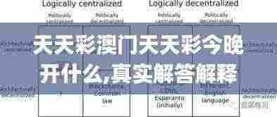 天天彩澳门天天彩今晚开什么,真实解答解释定义_粉丝款6.662